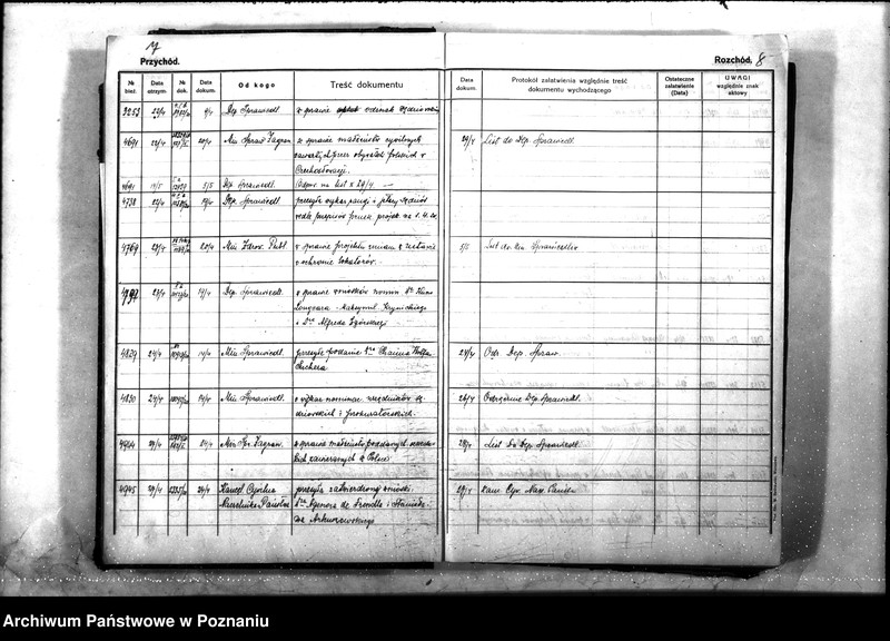 Obraz 8 z jednostki "[Dziennik podawczy] rok 1920 - L.dz."