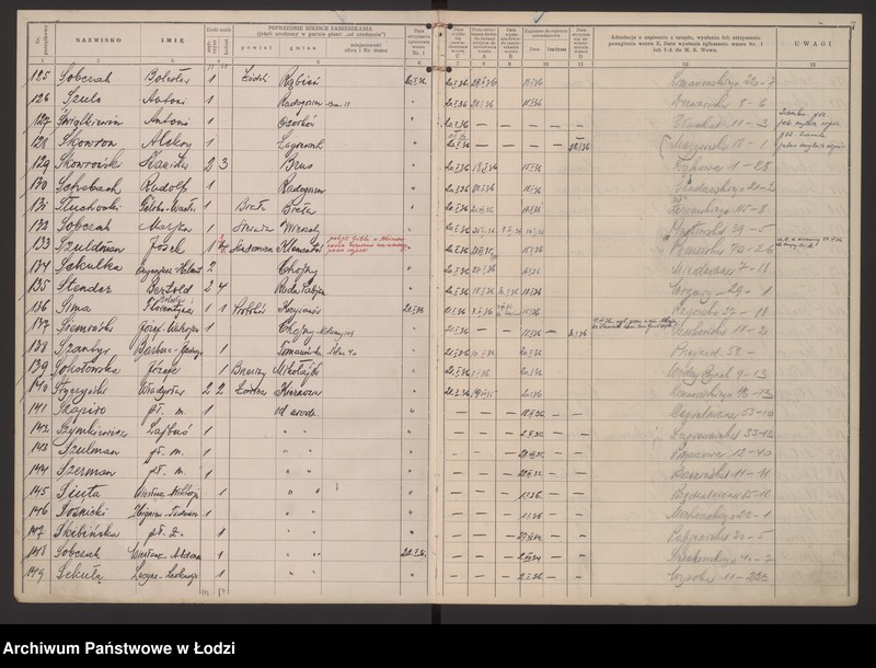 Obraz 10 z jednostki "Księga kontroli ruchu ludności (rejestr osób przybywających do gminy) Łódź, zespół VII, lit. S, ks. 1"