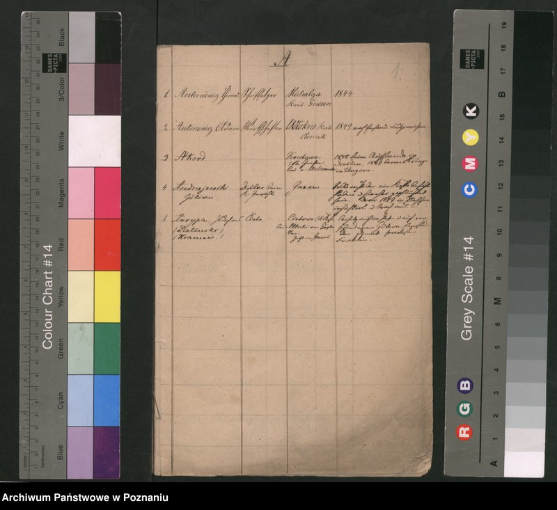 Obraz 4 z jednostki "A. enthaltend eine Liste der polnischen Überläufer und Flüchtlinge höheren Standes"