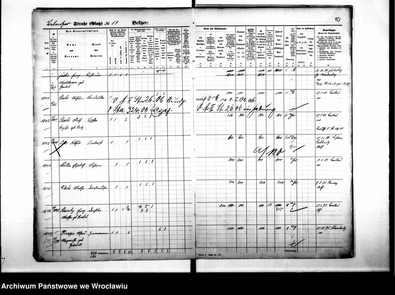 image.from.unit.number "Personalienverzeichnisse"