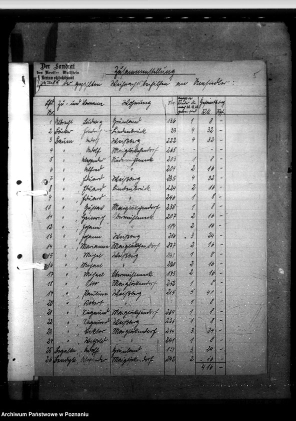 Obraz 10 z jednostki "Umsiedlerkreisfürsorge - Monat Dezember"