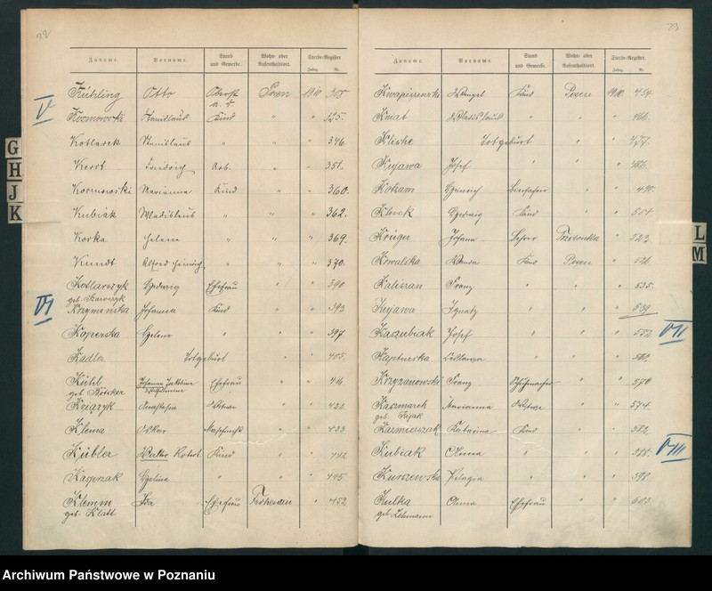 Obraz 15 z jednostki "Spis alfabetyczny zgonów za 1910"