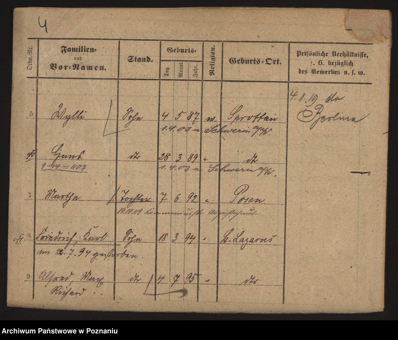 Obraz 12 z jednostki "Szwenke - Szyc"