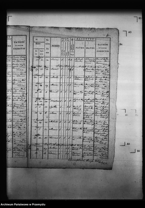 image.from.unit.number "[Kopie ksiąg metrykalnych parafii Grochowce z filiami Kniażyce, Koniuszki, Witoszyńce (dekanat Niżankowice)]"