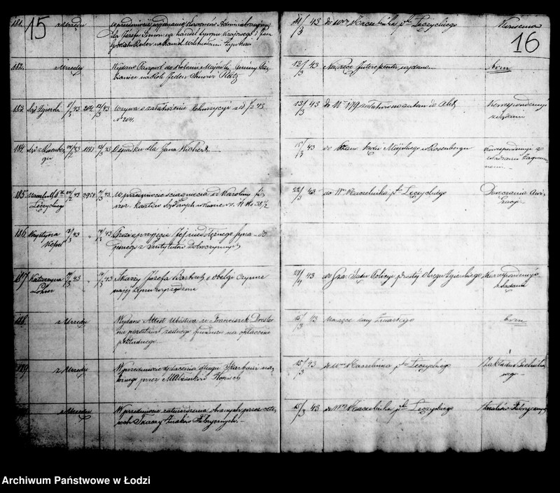 Obraz 12 z jednostki "Dziennik korespondencyjny magistratu miasta Łodzi z roku 1841/43"