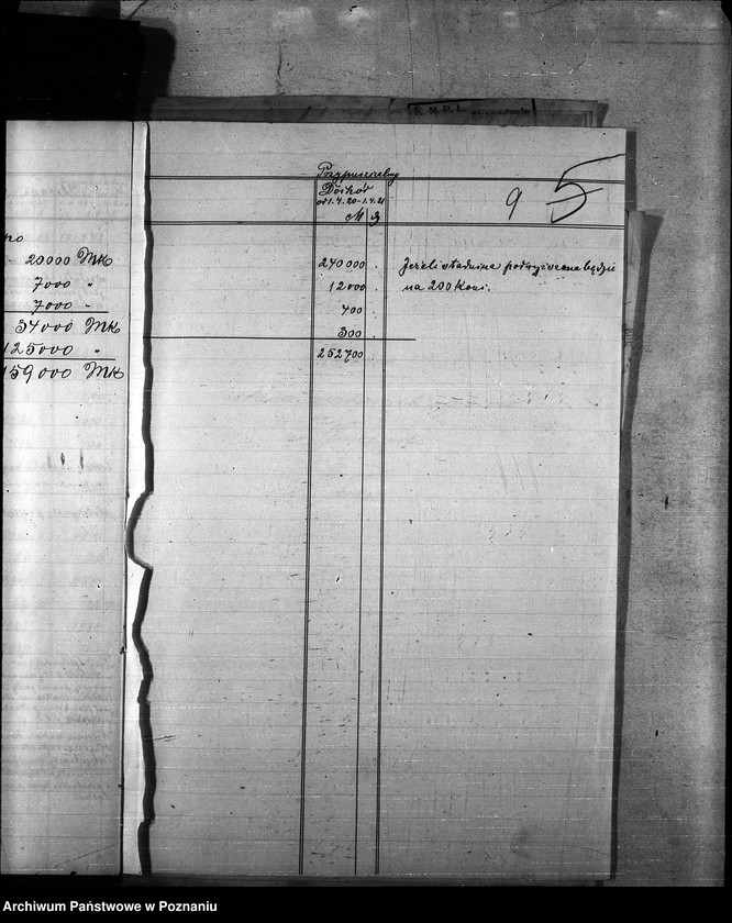 Obraz 13 z jednostki "Budżet Stadnin na rok 1921"