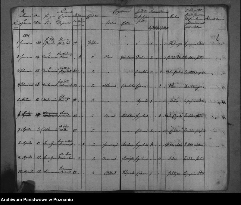 image.from.unit.number "Księga zmarłych"