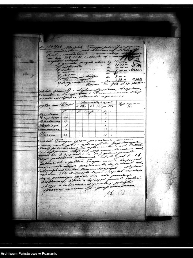 Obraz 18 z jednostki "Majątek Turzyn wyłączenie z art.4 i 5 /ustawy o wykonaniu reformy rolnej/"