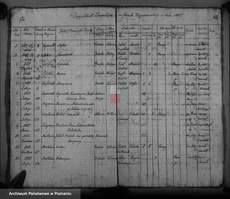 image.from.unit.number "Księga urodzeń, małżeństw i zgonów"