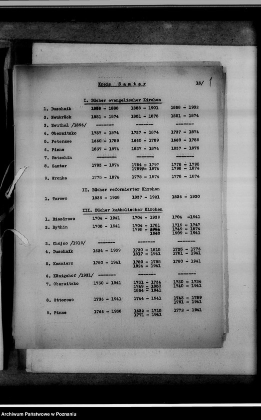 Obraz 5 z jednostki "Bücherverzeichnis [kościelne księgi wyznań: ewangelickiego i katolickiego] Kreis Samter [powiat szamotulski]"