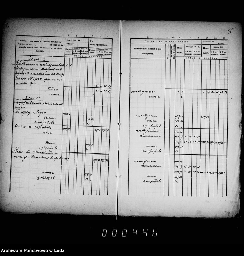 Obraz 8 z jednostki "O nedoimkach po knigam kaznačejstva za 1903 god"