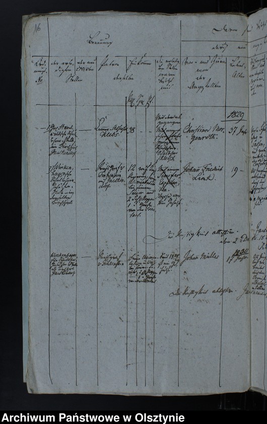 image.from.unit.number "Die gestliche Vakanzen und Wiederbesetzung"