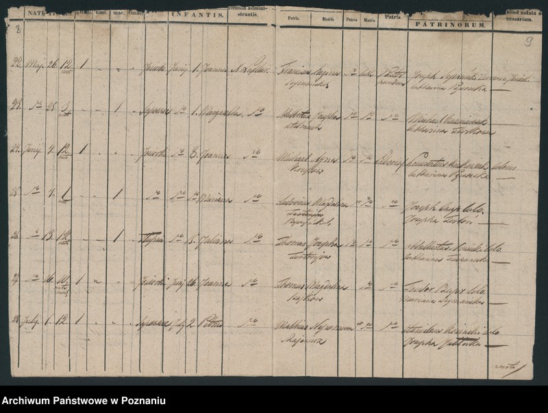 image.from.unit.number "Liber baptisatorum"