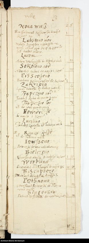 image.from.unit.number "Rejestry poborowe woj. kaliskiego."