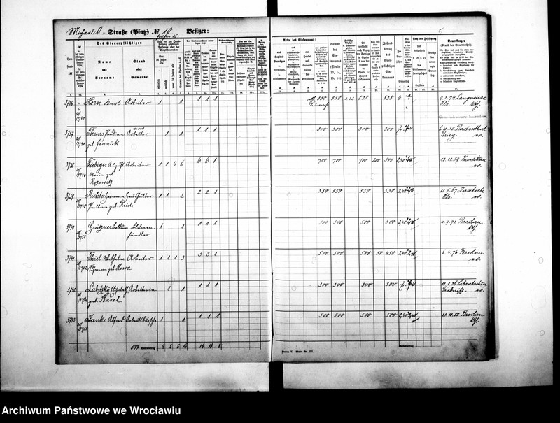 image.from.unit.number "Personenverzeichnisse"