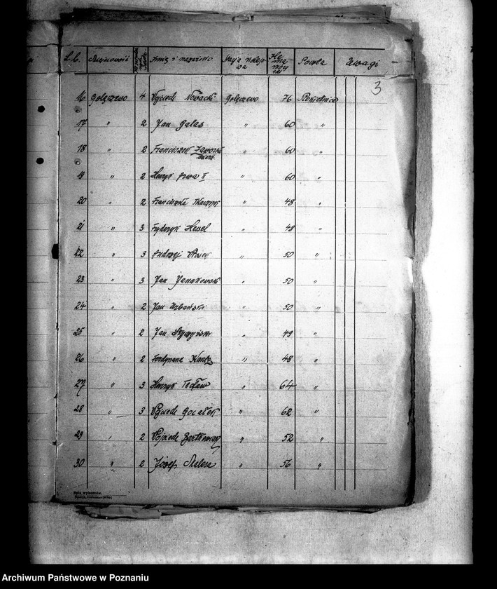 Obraz 7 z jednostki "Wykazy gospodarstw i majątków ponad 30 morgowych z terenów powiatu poznańskiego"