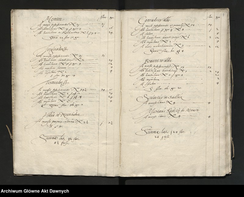 image.from.unit.number "Regestrum exactionis publicae ex palatinatu Mariaeburgensi --"