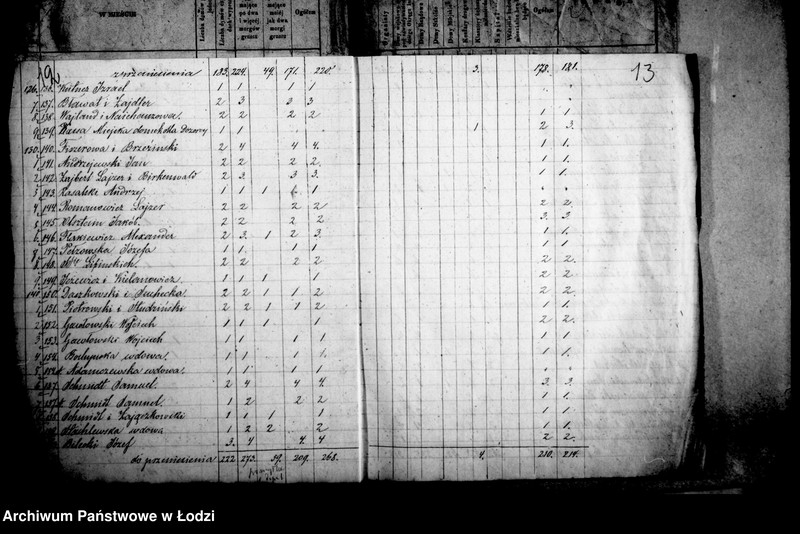 Obraz 12 z jednostki "Akta w przedmiocie szarwarku"