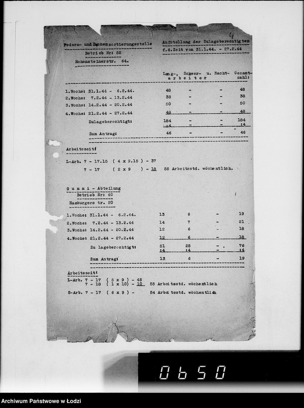 Obraz 8 z jednostki "Statistik [zatrudnienie i produkcja w Getcie według resortów i wydziałów, wykazy dostaw artykułów żywnościowych]"
