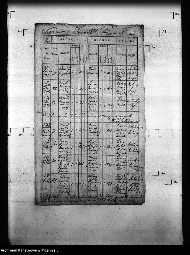 Obraz 18 z jednostki "[Kopie ksiąg metrykalnych parafii Szandrowiec (dekanat Turka)]"
