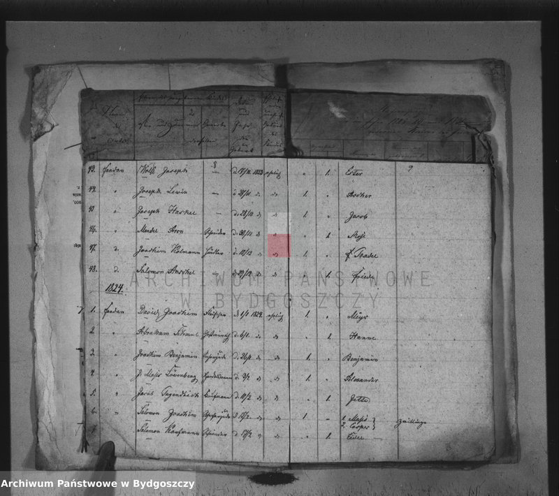 image.from.unit.number "Akta urodzeń"