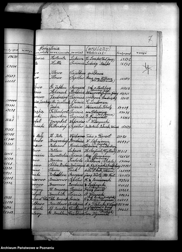 Obraz 11 z jednostki "Statystyka zakładów przemysłowych"