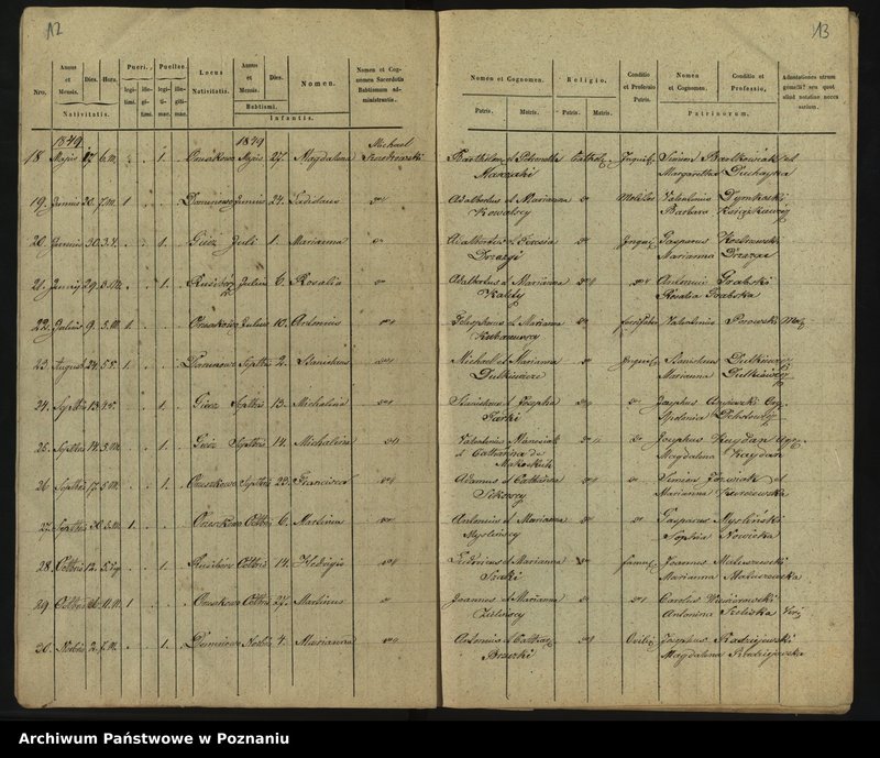 image.from.unit.number "Liber baptisatorum, copulatorum et mortuorum"
