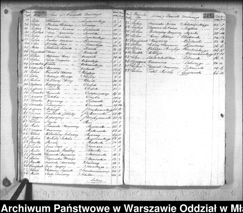 image.from.unit.number "Akta urodzin, małżeństw i zgonów"