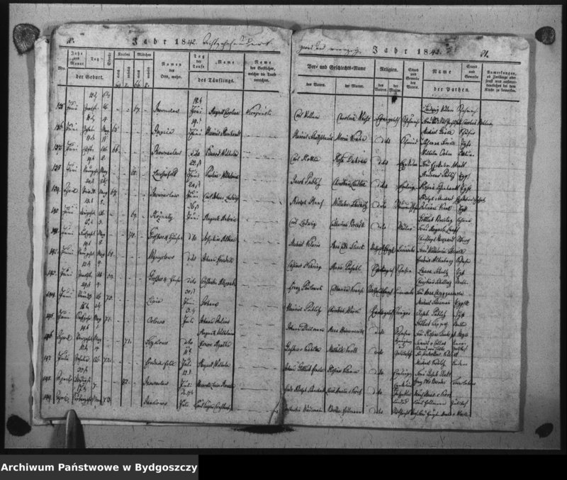 image.from.unit.number "Duplicat der Taufregister der evangelischen Kirche zu Inowrazlaw Jahr 1842"