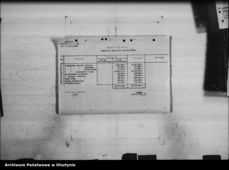 image.from.unit.number "Sprawozdania urzędów niezespolonych"