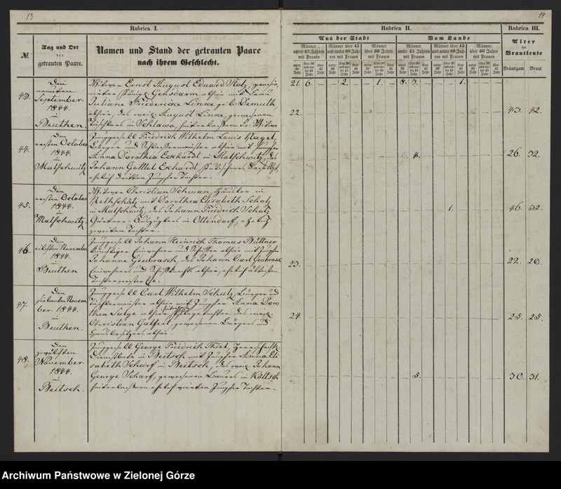 Obraz 18 z jednostki "Duplicat-Trauungsregister Jahrgang 1844 evangel[ischen] Kirche zu Beuthen"
