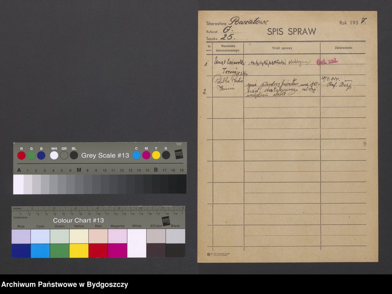 image.from.unit.number "Sprawy elektryfikacji"