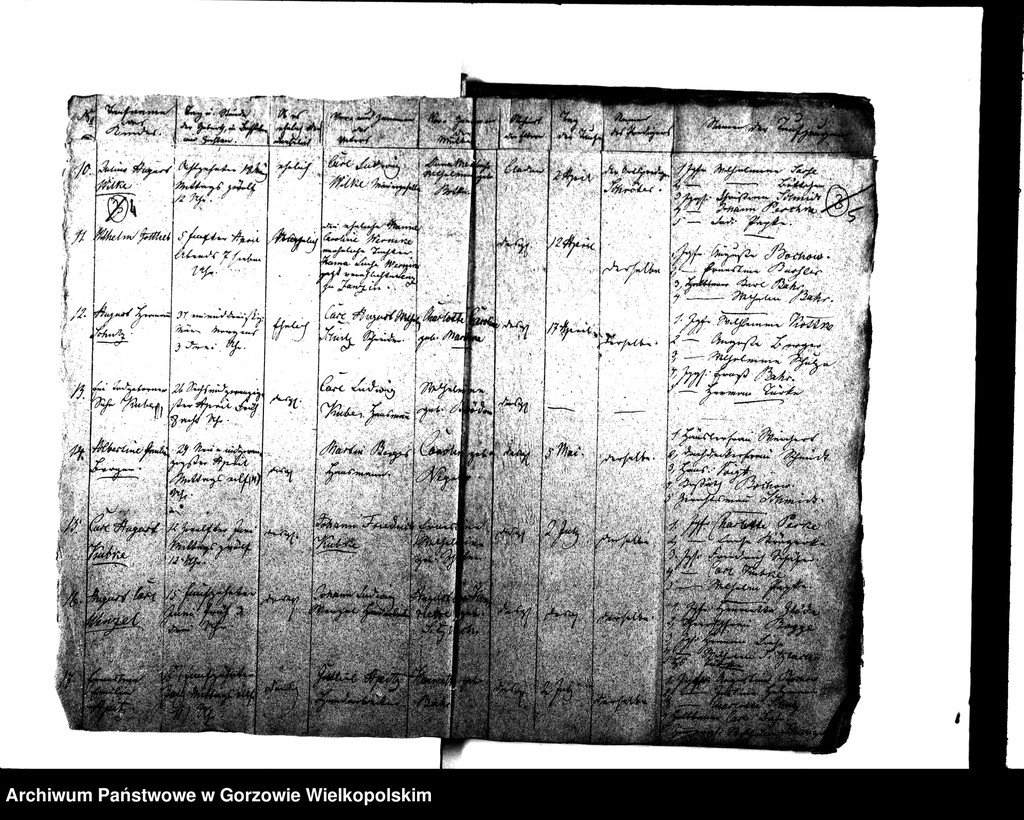 image.from.unit.number "Duplikate der Kirchenbücher von der Parochie Kladow: Kladow (Kłodawa), Heinersdorf (Chwalęcice), Himmelstädt (Mironice), Marienspring (Marzęcin)"