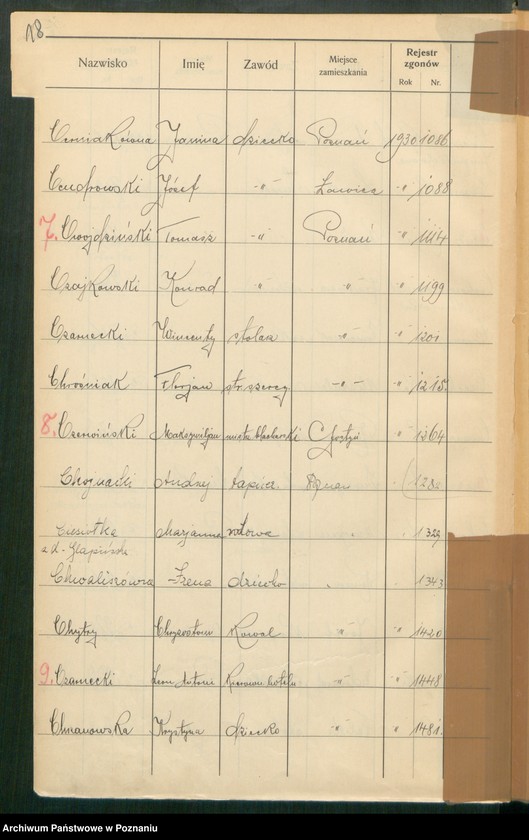 Obraz 20 z jednostki "Spis alfabetyczny zgonów za 1930"