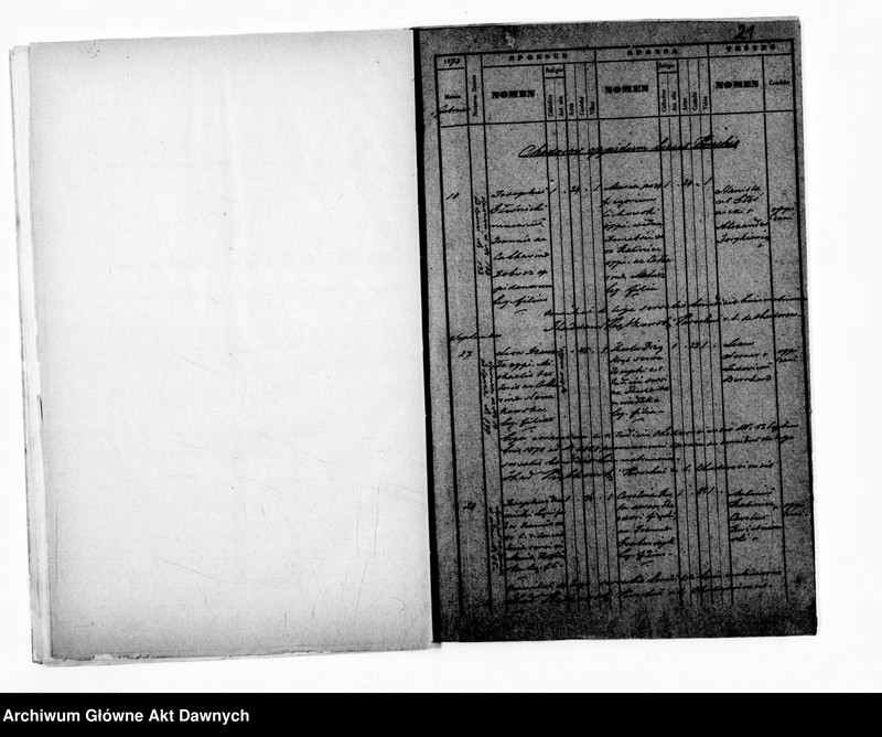 image.from.unit.number "Parafia: Chodorów. Dekanat: Świrz. Kopie z ksiąg metrykalnych ur., śl., zg. dla miasta Chodorów i wsi: Dobrowlany, Horodyszcze Królewskie, Horodyszcze Cetnarskie, Mołodyńcze, Nowosielce, Suchrów, Ottyniowice, Wołczatycze, Zagóreczko, Żyrawa, Borodczyce, Bortniki, Bukawina, Czartorya, Dymidów, Holeszów, Podliski, Zaleśce)."
