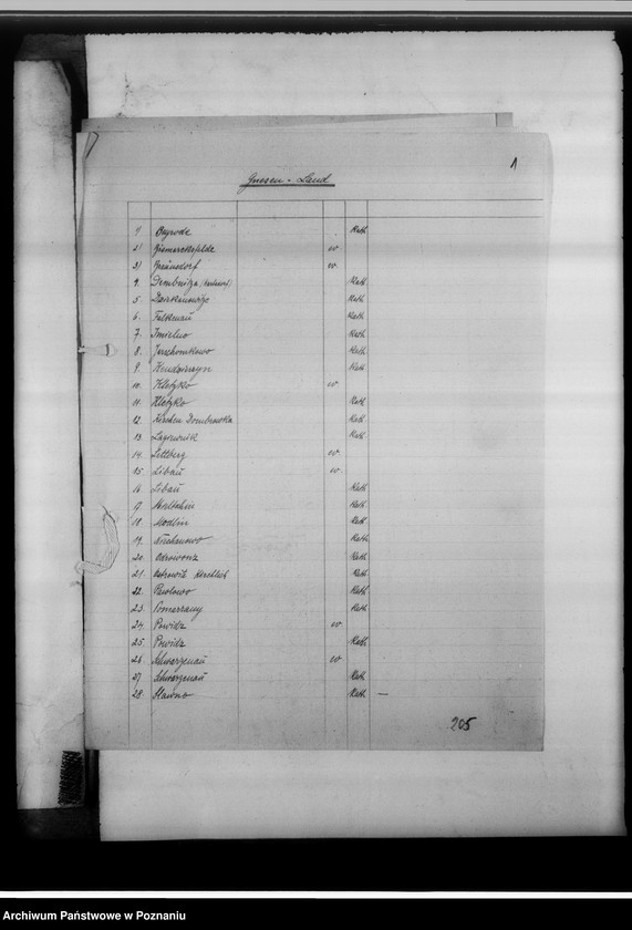 Obraz 5 z jednostki "Einziehungsprotokolle [ksiąg kościelnych] Gnesen-Stadt [miasto Gniezno]"