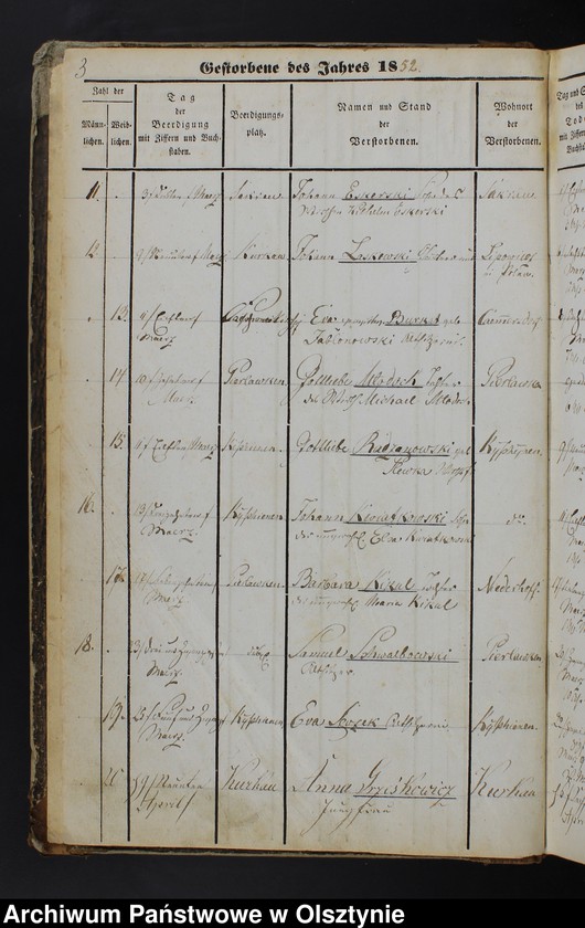 image.from.unit.number "Todtenregister Soldau Land"