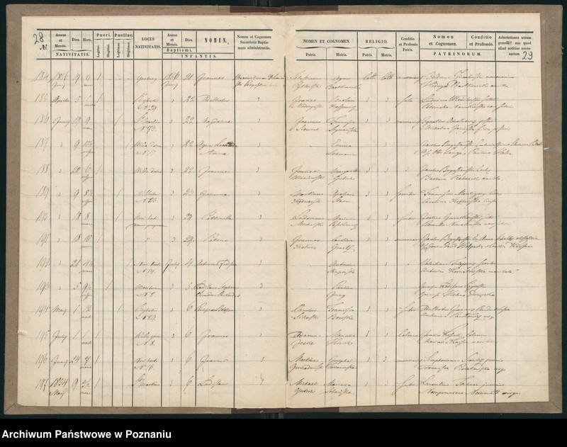 Obraz 17 z jednostki "Księga urodzeń"