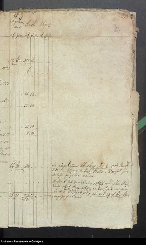 image.from.unit.number "Passenheimsche Hospital-Rechnung"