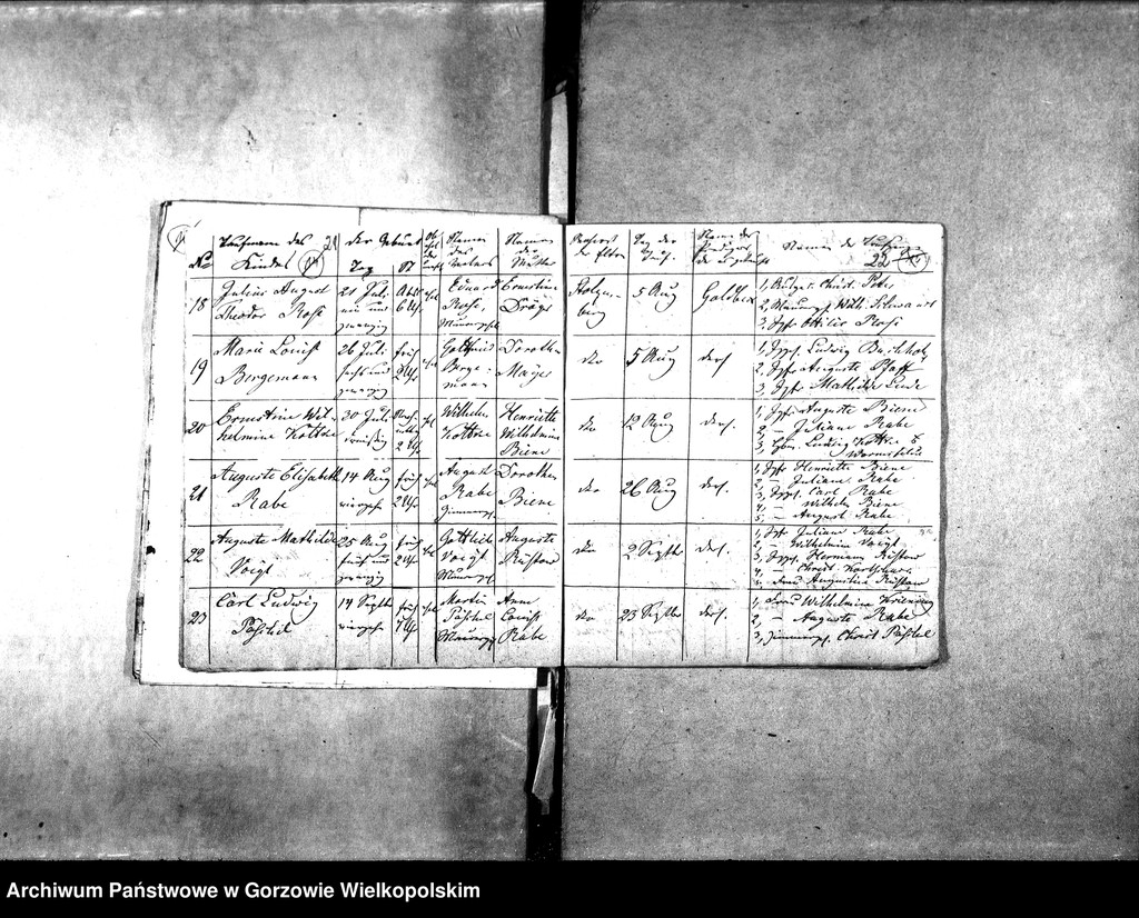 image.from.unit.number "Duplikate der Kirchenbücher von Wormsfelde (Wojcieszyce), Vormsfelder Theerofen und Stolzenberg (Różanki)"