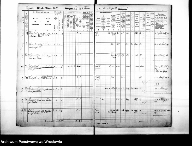 image.from.unit.number "Personenverzeichnisse"