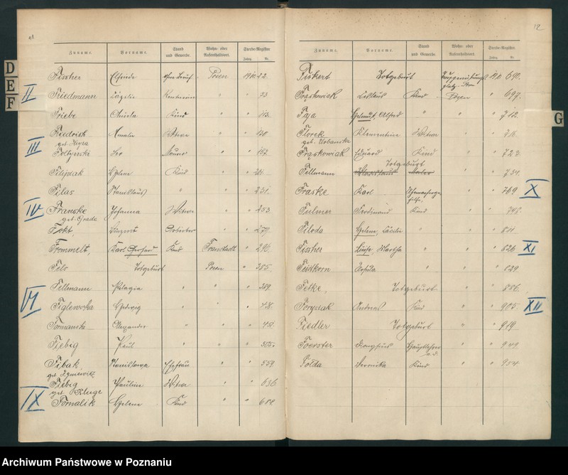 Obraz 9 z jednostki "Spis alfabetyczny zgonów za 1910"