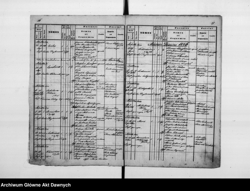 image.from.unit.number "Parafia: Kołomyja, przedmieście Marjówka (Mariahilf). Dekanat: Kołomyja. Księga metrykalna urodzeń dla wsi Rakowczyk, Słobódka Leśna i Diatkowce."