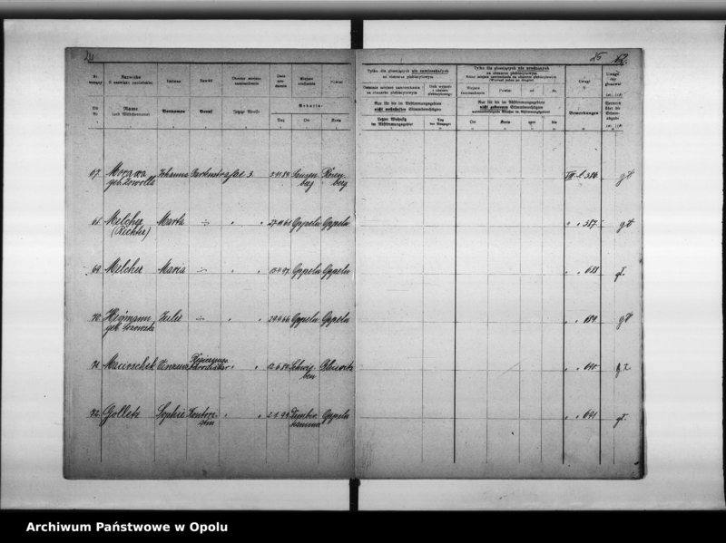 Obraz 17 z jednostki "27. Wahlbezirk Wahllokal: Schule II Nikolaistrasse 32"