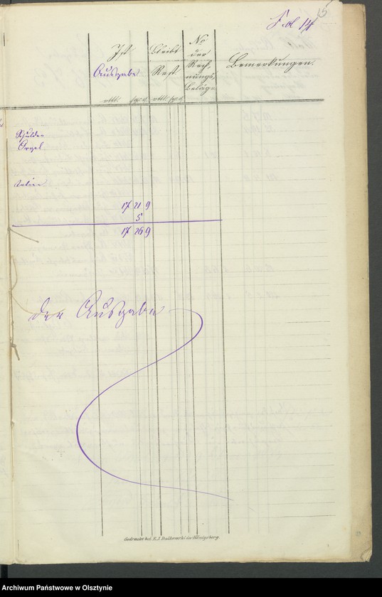 image.from.unit.number "Kirchen-Kassen Rechnung für Mahnsfeld"