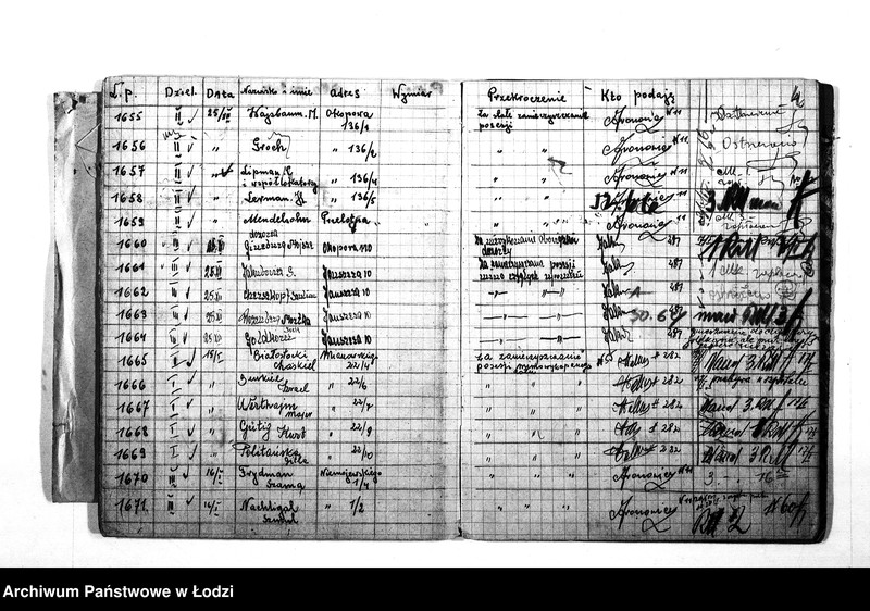 Obraz 7 z jednostki "Książka kar dzielnicowych IV rewiru [Kary doraźne - pieniężne i ostrzeżenia za drobne przekroczenia porządkowe]"