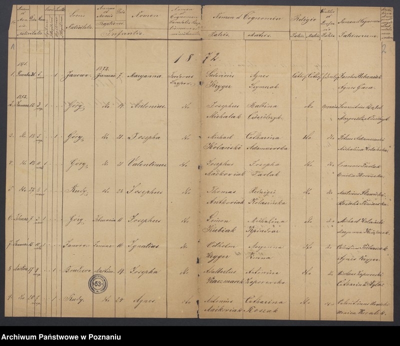 image.from.unit.number "Liber baptisatorum."