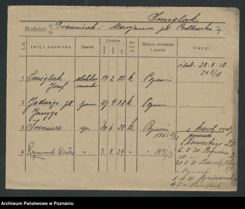 Obraz 18 z jednostki "Śmiglak - Smolik"