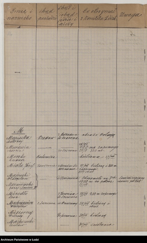 Obraz 18 z jednostki "Kontrola zapomóg wydawanych od dnia 8 maja 1921 r."