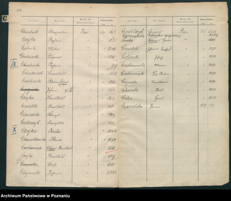 Obraz 12 z jednostki "Spis alfabetyczny urodzeń za 1911"